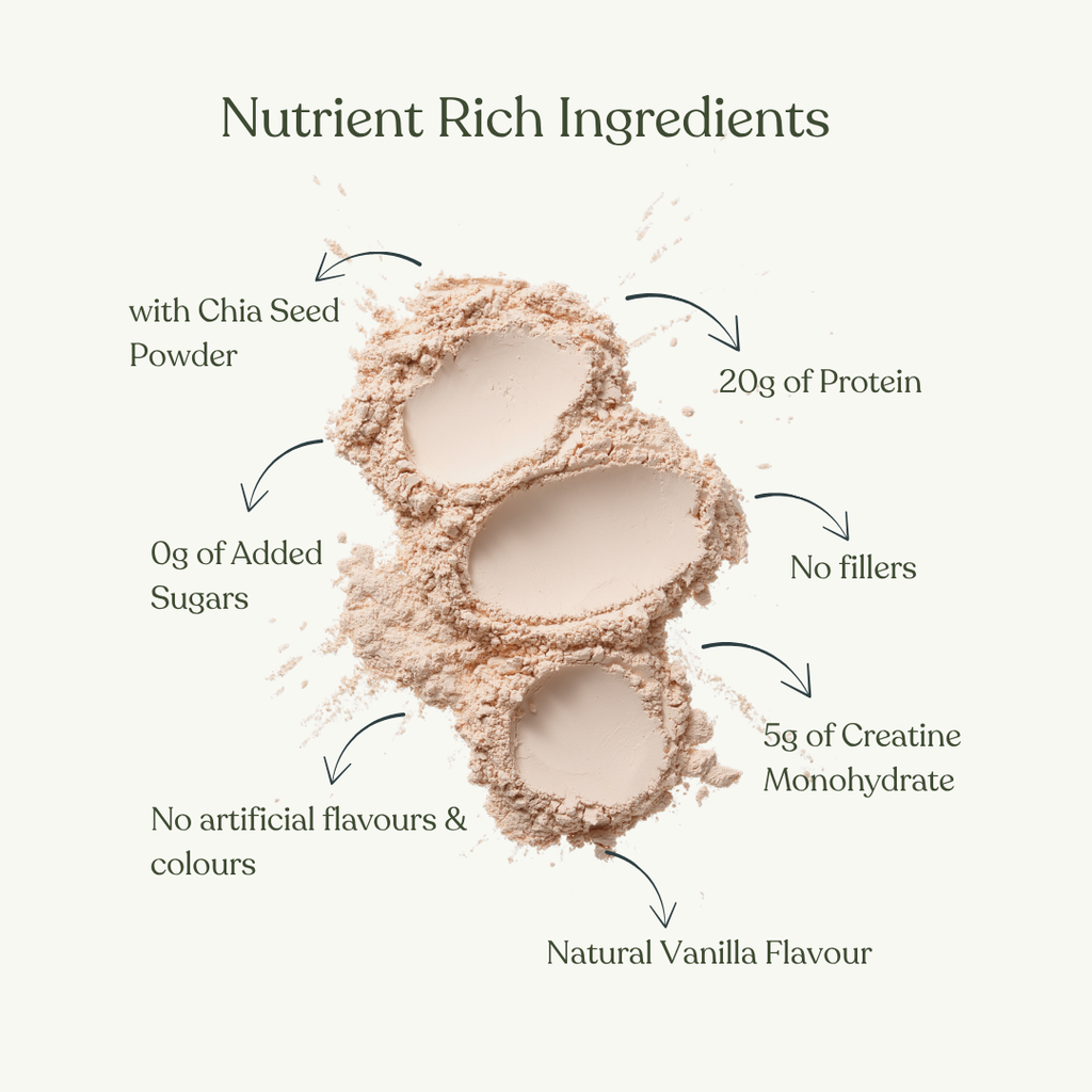 Protein & Creatine Blend 600g