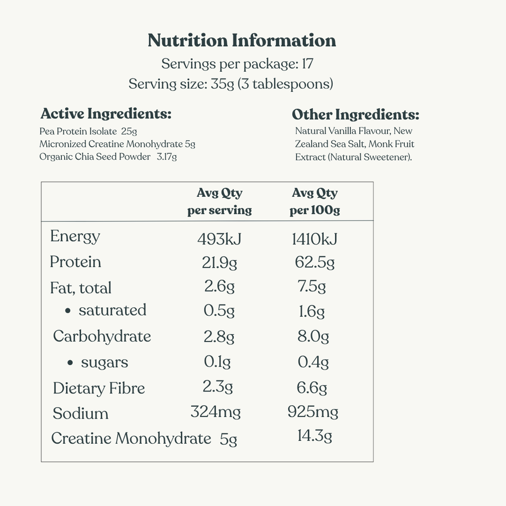 Protein & Creatine Blend 600g